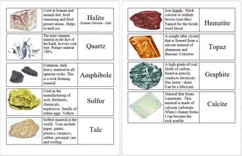 geology flashcards|Geology Flashcards .